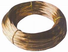 Brass Textile Accessories