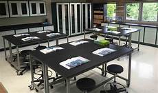 Laboratory Accessories