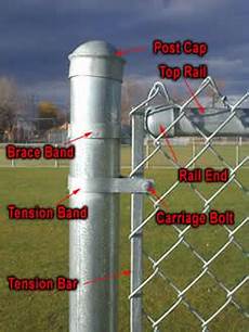 Post Tension Accessories