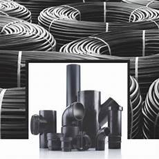 Ppr-C Accessories